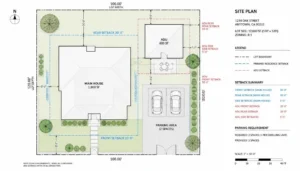 Site plan showing ADU setback and zoning requirements for a residential permit application